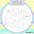 Planner signos - comprar online