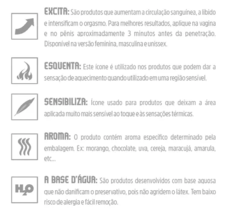 EXCITANTE FEMININO PIRIQUITA ASSANHADA 15G - comprar online