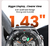 Relógio inteligente haylou r8 display amoled 1.43 na internet