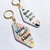Chaveiros Temáticos Personalizados com Personagem/Tema - comprar online