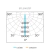 AR70 PRO 7º 4,7W - loja online