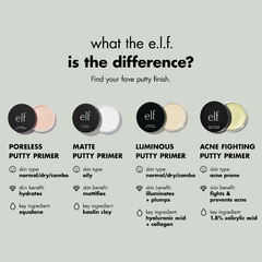 Imagem do Primer Poreless Putty - E.L.F.