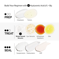 Hyaluronic Acid 2% + B5, Sérum Hidratante | The Ordinary - Starlight Importados