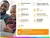Tablet Infantil Philco PTB7RSG3G KIDS com Capa 7” - comprar online