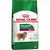 Ração Royal Canin Mini Indoor Adult para Cães Adultos de Raças Pequenas até 10 kg