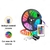 Tira RGB 3 Metros - comprar online