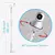 Imagem do Suporte Baby Monitor Wall Mount Camera ,Multifuncional Universal