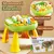 Brinquedos Educação Jogo Mesa De Tabuleiro Infantil Montessori | 3-6 anos - comprar online