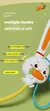 Brinquedo Infantil De Banho - Banho de Chuveiro de Coelho - BABY CLOSET