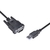 Cabo USB 2.0 para RS232 na internet