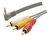 Cabo P3 para RCA 1,8m