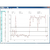 Medidor Espessura Camadas Tintas Escala 0 A 1250µm Datalogger Software Me-250 Portátil Instrutherm Estojo Certificado na internet