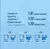 Limpador Bactericida Concentrado Sintra Pro 1,5l - Vonixx - Viena Distribuidora