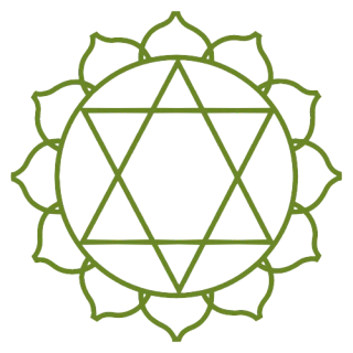 ANAHATA