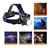 Lanterna De Cabeça Profissional Recarregável Led Zoom - comprar online