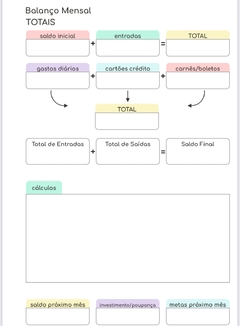 Imagem do Kit Financeiro Controle Caixa e Planner financeiro