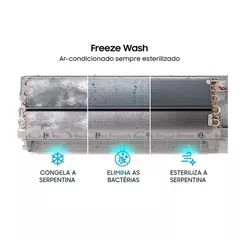 Ar Condicionado Split Hi-Wall Inverter Samsung WindFree Black Edition Sem Vento 24.000 Btu/h Quente/Frio 220v | AR24CSEC - loja online