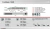 Firewall Fortinet Fortigate 100D Firewall - comprar online