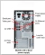 Server IBM X3100 M4 1 x E3-1220 V2 16 Gb RAM 2 x HD 1 TB Sata 2582-EMP on internet