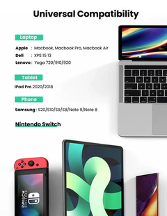 Adaptador Ugreen USB-C a Ethernet Gigabit en internet