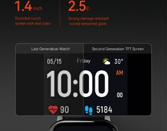 Original Haylou LS02 Smart Watch Men, IP68 À Prova D' Água, 12 Modelos Esportivos, Bluetooth 5.0 Sport Frequência Cardíaca Monito, Versão Inglesa - Hi Tech Tecnologia