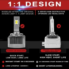 D1S D3S LED Faróis 110W D1R D2S D2R D3R D4S D4R D8R Turbo LED 30000LM CSP Chip 6000K Branco Mais Brilhante Canbus na internet