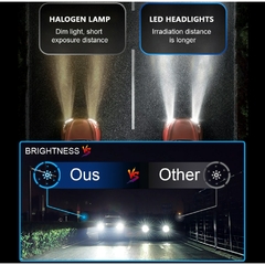 Lâmpada H7 Lâmpadas LED H4 Farol do carro 4300K 6000K 8000K 20000LM H1 9005 HB3 9006 HB4 9012 H8 H9 H11 Lâmpadas de neblina Canbus