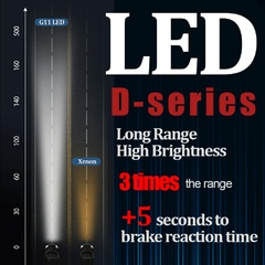 D1S D3S LED Faróis 110W D1R D2S D2R D3R D4S D4R D8R Turbo LED 30000LM CSP Chip 6000K Branco Mais Brilhante Canbus - Hi Tech Tecnologia
