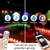 Fita de led RGB na internet
