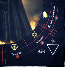 Toalha Altar Tarot Tecido Jogo Cartas Exu Capa Preta 70x70cm - Margaran Comércio