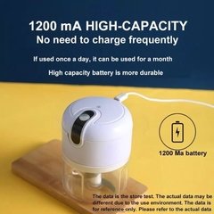 Imagem do ￼Mini Processador Elétrico de Alimentos Portátil com 3 lâminas de aço inox USB 250 ml Bivolt