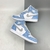 Jordan 1 High Hyper Royal