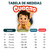 CUECA BOXER INFANTIL MODAL AUTISMO - MARINHO - AMARELO - VERMELHO na internet