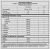 Tabla de información nutricional de EAA’S Essential Amino Acids 360 gr, mostrando valores por porción y contenido de aminoácidos esenciales.