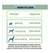 Imagem do Petisco Mini Snack Onebyone Symbioplex Calming Spin Pet 135Gr