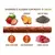Kit 8 Petiscos Stick Onebyone Fit Morango, Batata Doce e Chia 50Gr Spin Pet