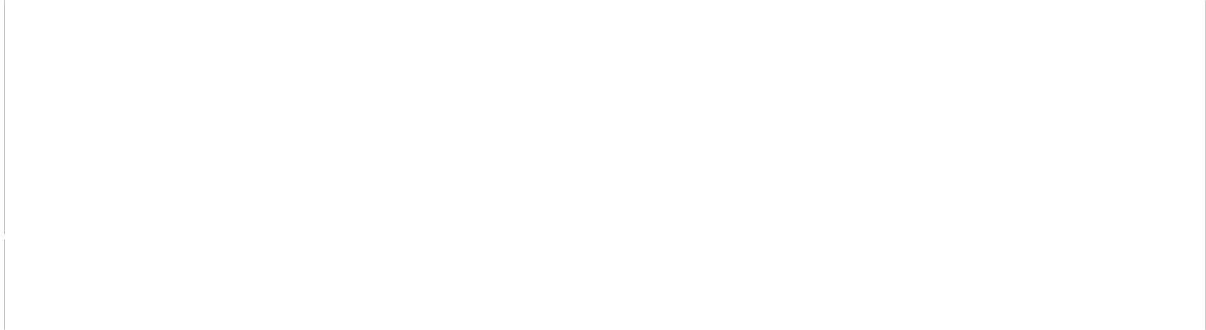 Libersense 