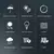 Ledsolar luz de teto interior - comprar online