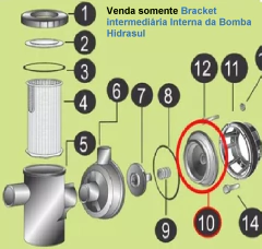 Bracket intermediária c/ Oring Hidrasul