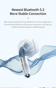 RUSAM RS19 5.2 Fones de ouvido Bluetooth TWS com Cancelamento de Ruído - comprar online