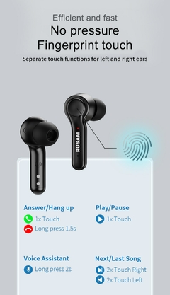RUSAM RS19 5.2 Fones de ouvido Bluetooth TWS com Cancelamento de Ruído
