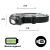 Lanterna de cabeça luz LED recarregável USB profissional - comprar online
