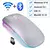 Mouse sem fio bluetooth RGB recarregável - comprar online