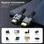 UGOURD-Cabo HDMI de Alta Velocidade e Ultra Definição na internet