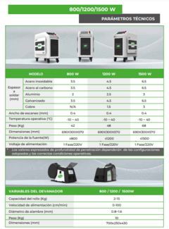 SOLDADORA LÁSER MICRO PRIXMA 1500w - Oeste Gases