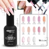 CRMY Gel Polish Reinforcement