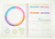 Planner Agenda Permanente BRW Sem Data na internet