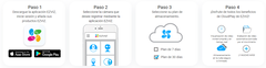CLOUD/7A - Licencia de Almacenamiento en Nube EZVIZ / Para un Dispositivo / 7 Días de Retención Durante un Año / Grabación Solo por Movimiento - comprar en línea