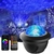 Projetor Led Galaxy - Luzes de uma Galáxia no seu Quarto