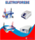 Banner de Labworks